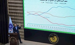 یک اقتصاددان: بورس در سه سال آینده بازدهی خوبی خواهد داشت/ تحلیل ریسک‌ها و آینده اقتصاد ایران