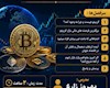 دوره آموزشی « ارزهای دیجیتال»