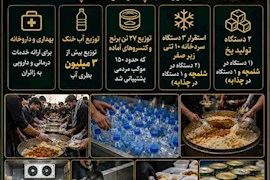 تداوم خدمت‌رسانی شبانه‌روزی به زائران اربعین