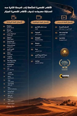 اعلام فیلم‌های راه‌یافته به مرحله دوم مسابقه مهرجان بین‌المللی فیلم کوتاه تندوف الجزایر