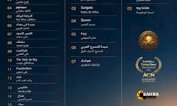 اعلام فیلم‌های راه‌یافته به مرحله دوم مسابقه مهرجان بین‌المللی فیلم کوتاه تندوف الجزایر