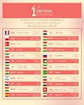 اعلام فهرست اجراهای بخش مسابقه دهمین دوره